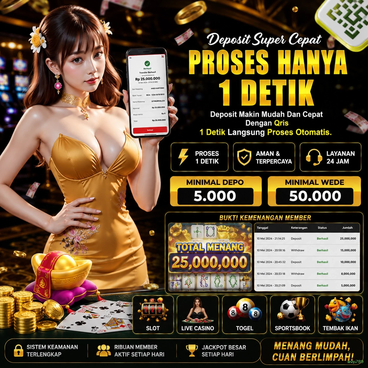 Inovasi dan Fitur Menarik di mvp789 yang Perlu Diketahui