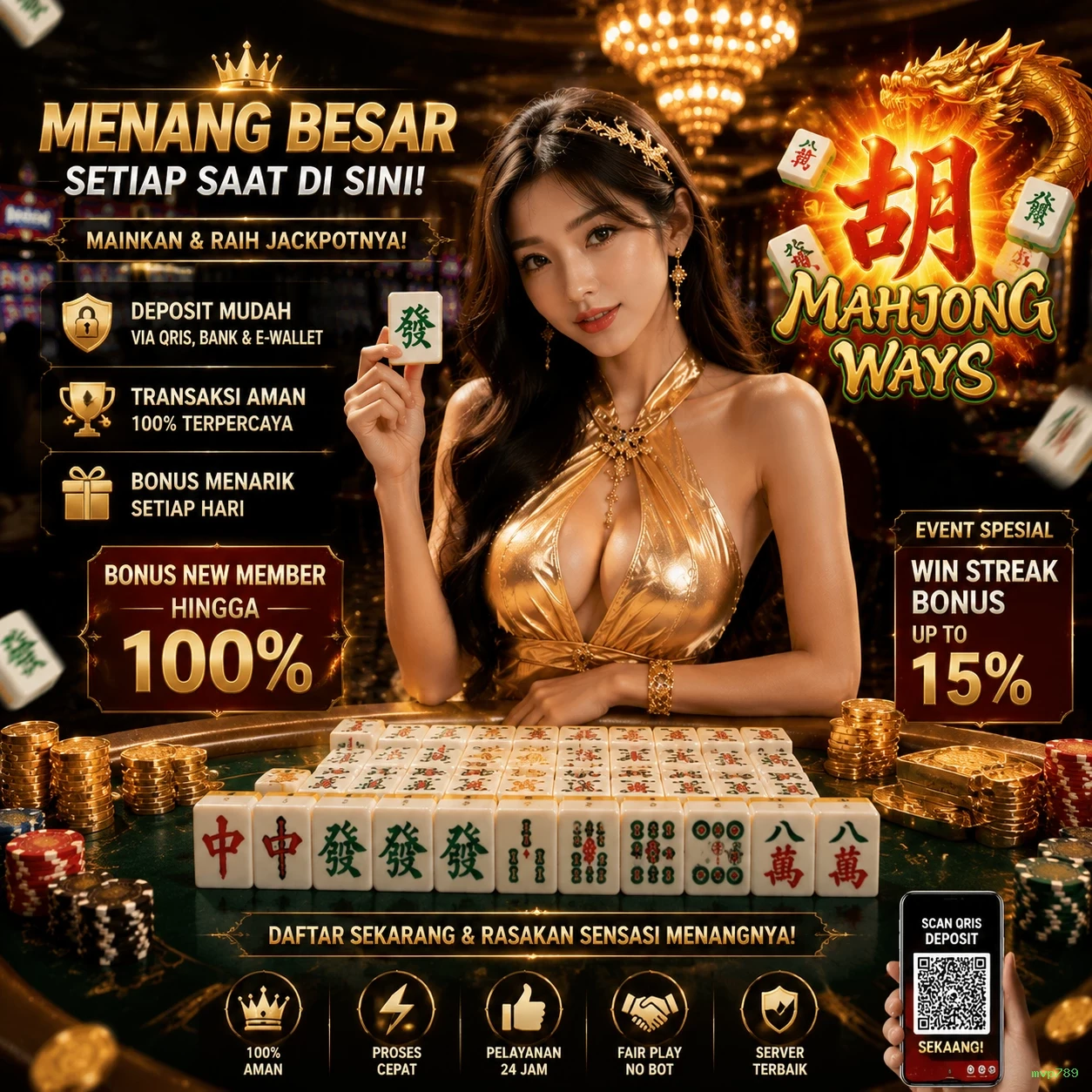 mvp789 Forum Pemain